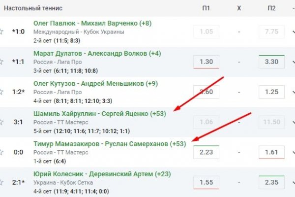 Ссылка на кракен шоп