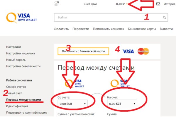 Что такое кракен сайт в россии