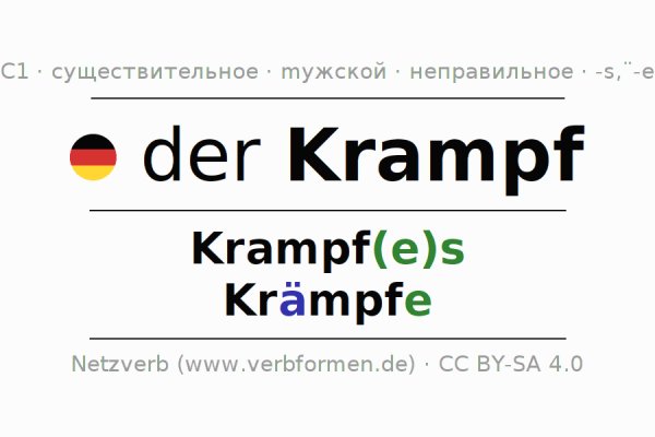 Кракен макет даркнет только через тор