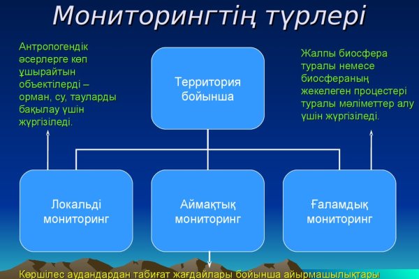 Вход на кракен зеркало