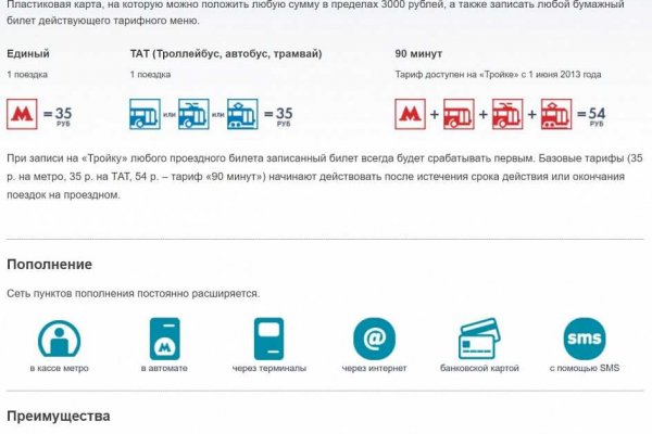 Доступ кракен