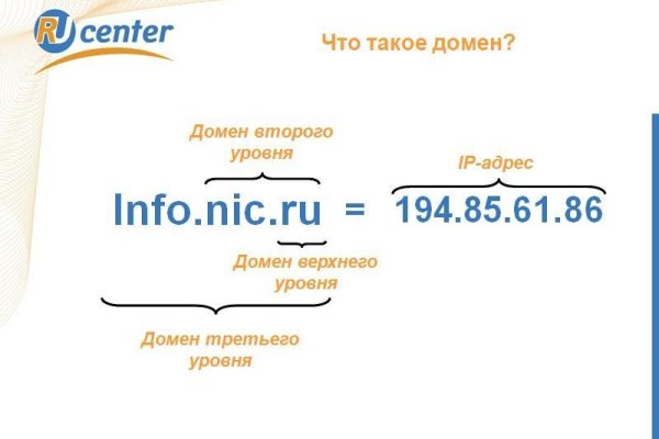 Кракен ссылка на сайт